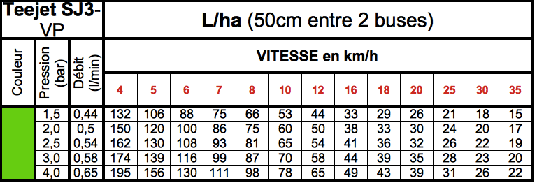 img SJ3 VERTE